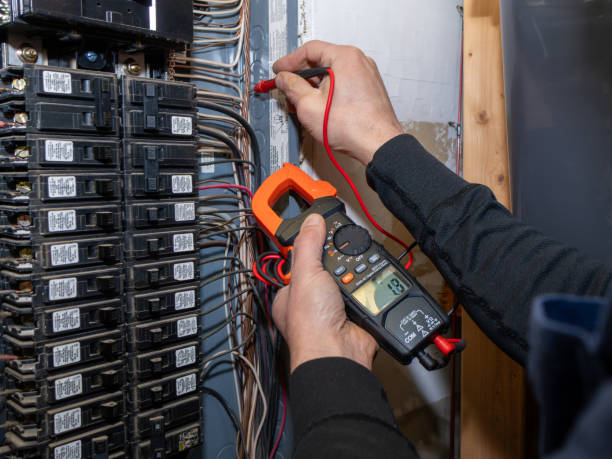 Trusted Albemarle, NC Electrician Experts