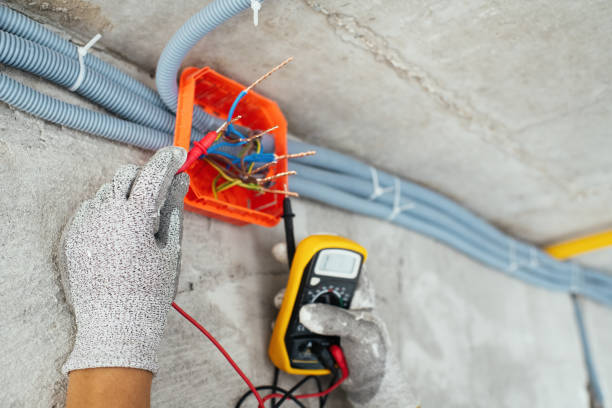 Best Electrical Wiring Services  in Albemarle, NC